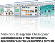 Nevron Diagram Designer screenshot